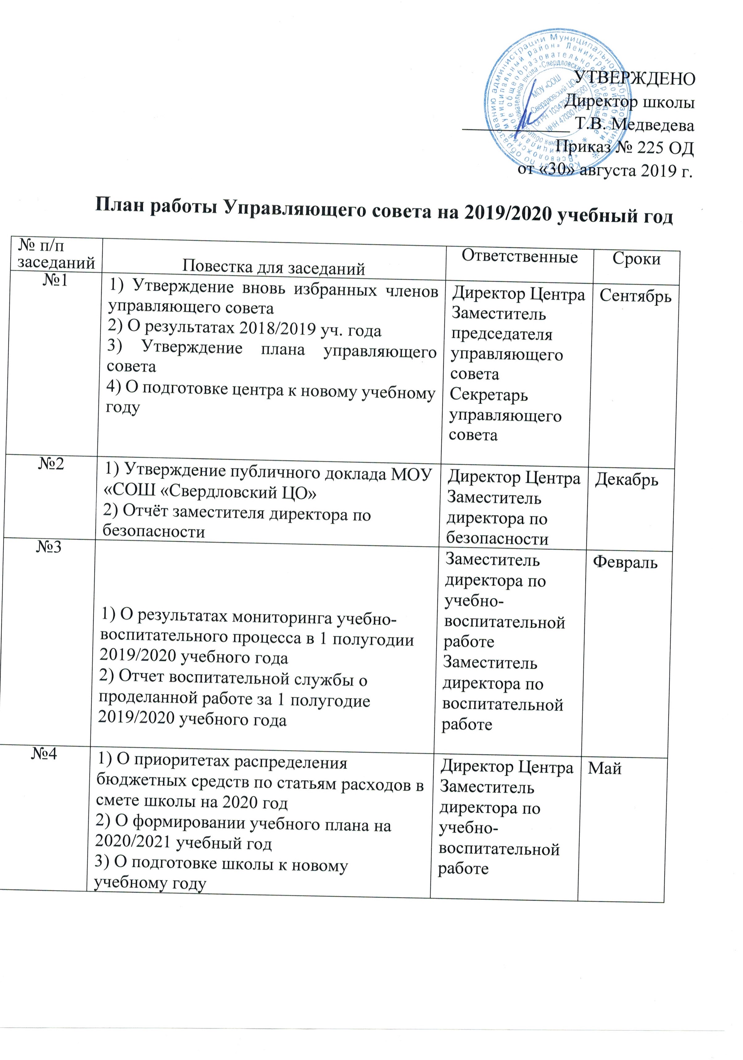 План заседаний методического совета техникума